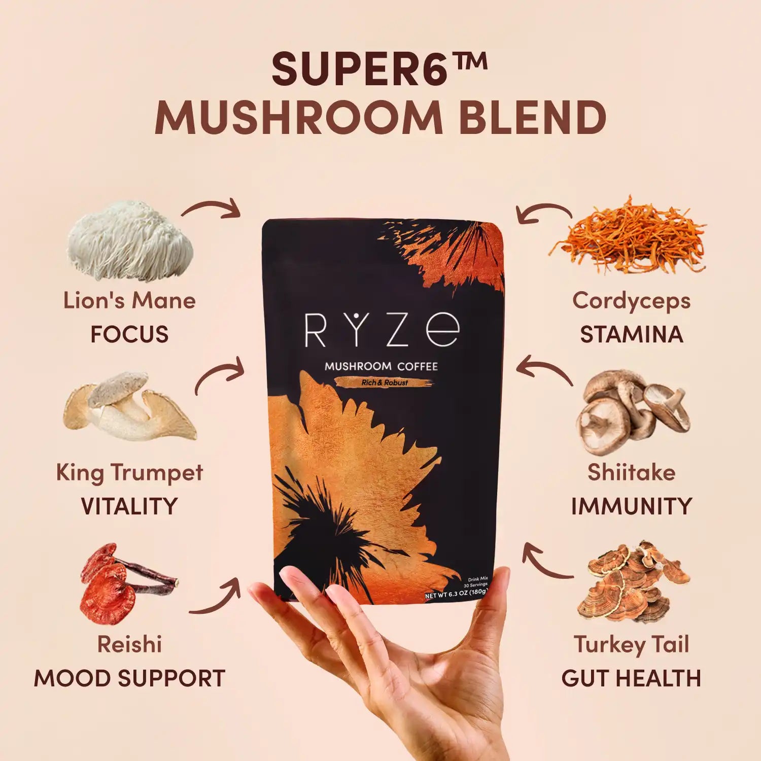 RYZE Mushroom Coffee Dark Roast Starter Kit (60 servings)