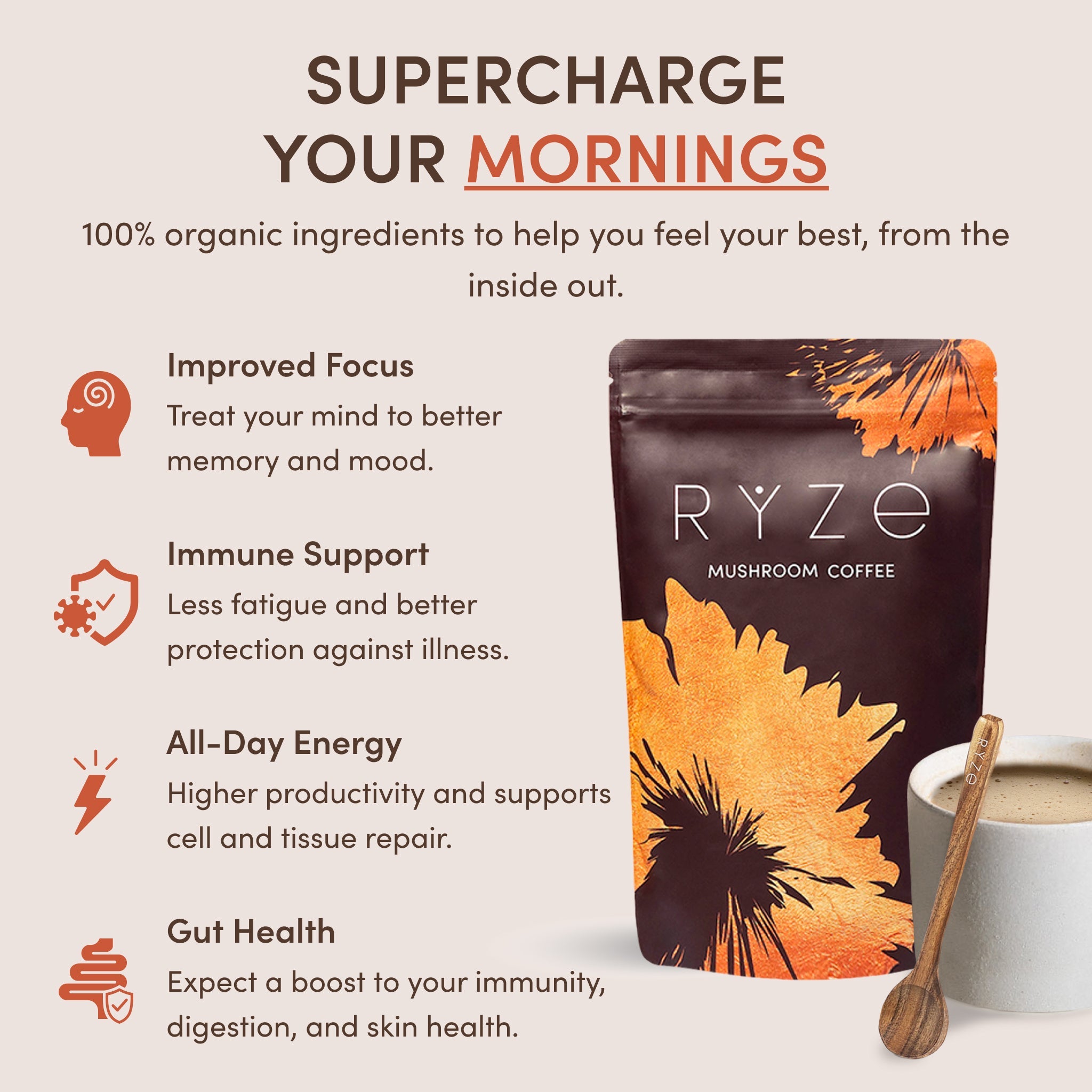 RYZE RYZE Ritual Set (Matcha + Coffee) Rebill