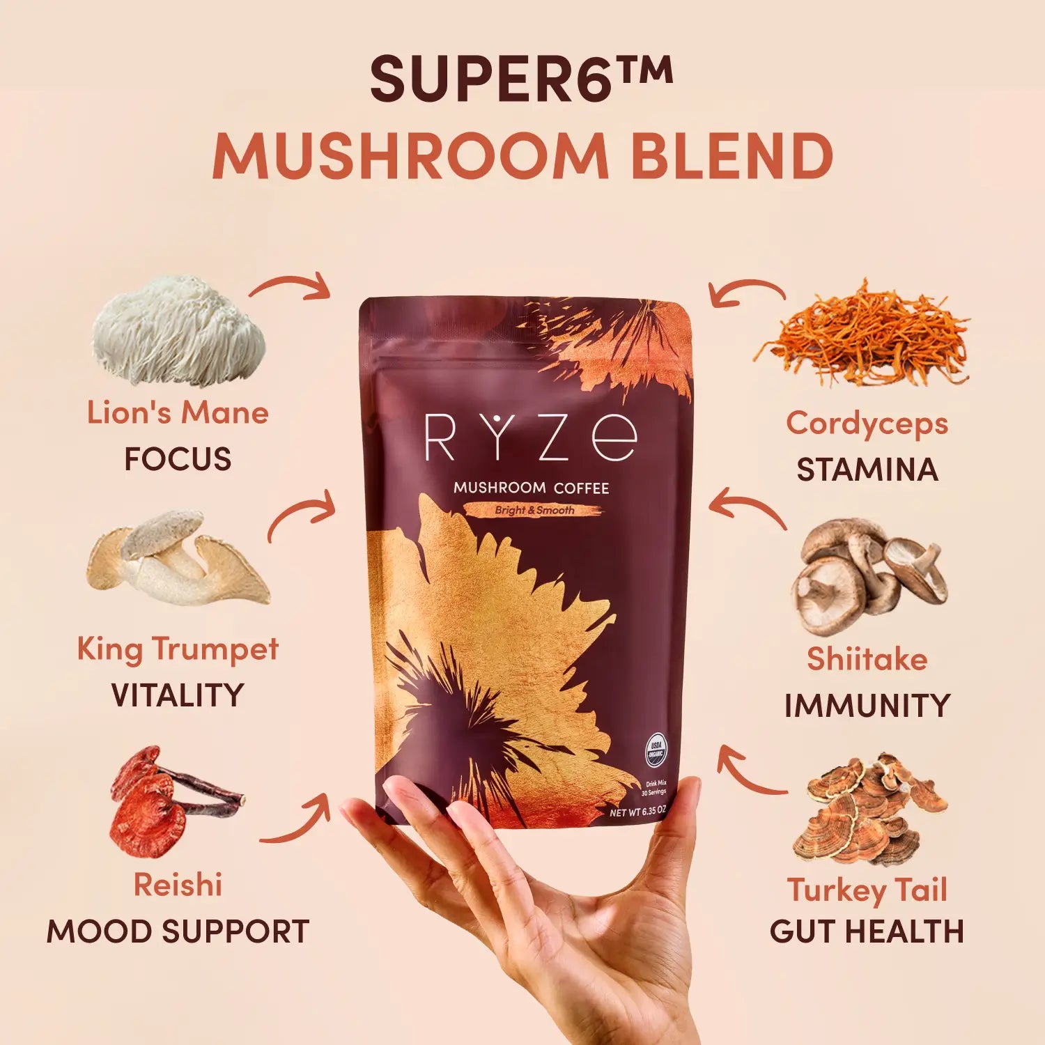 RYZE Mushroom Coffee (30 Servings)