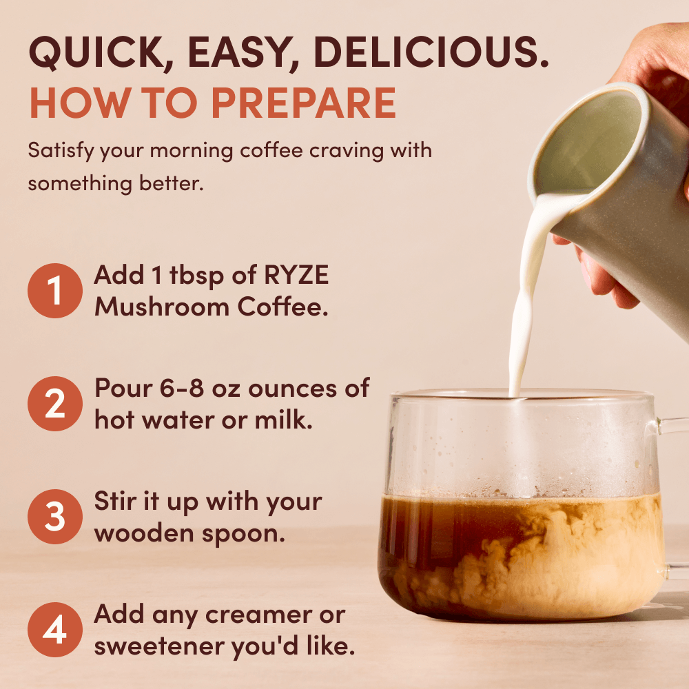 RYZE Mushroom Coffee 30 Serving