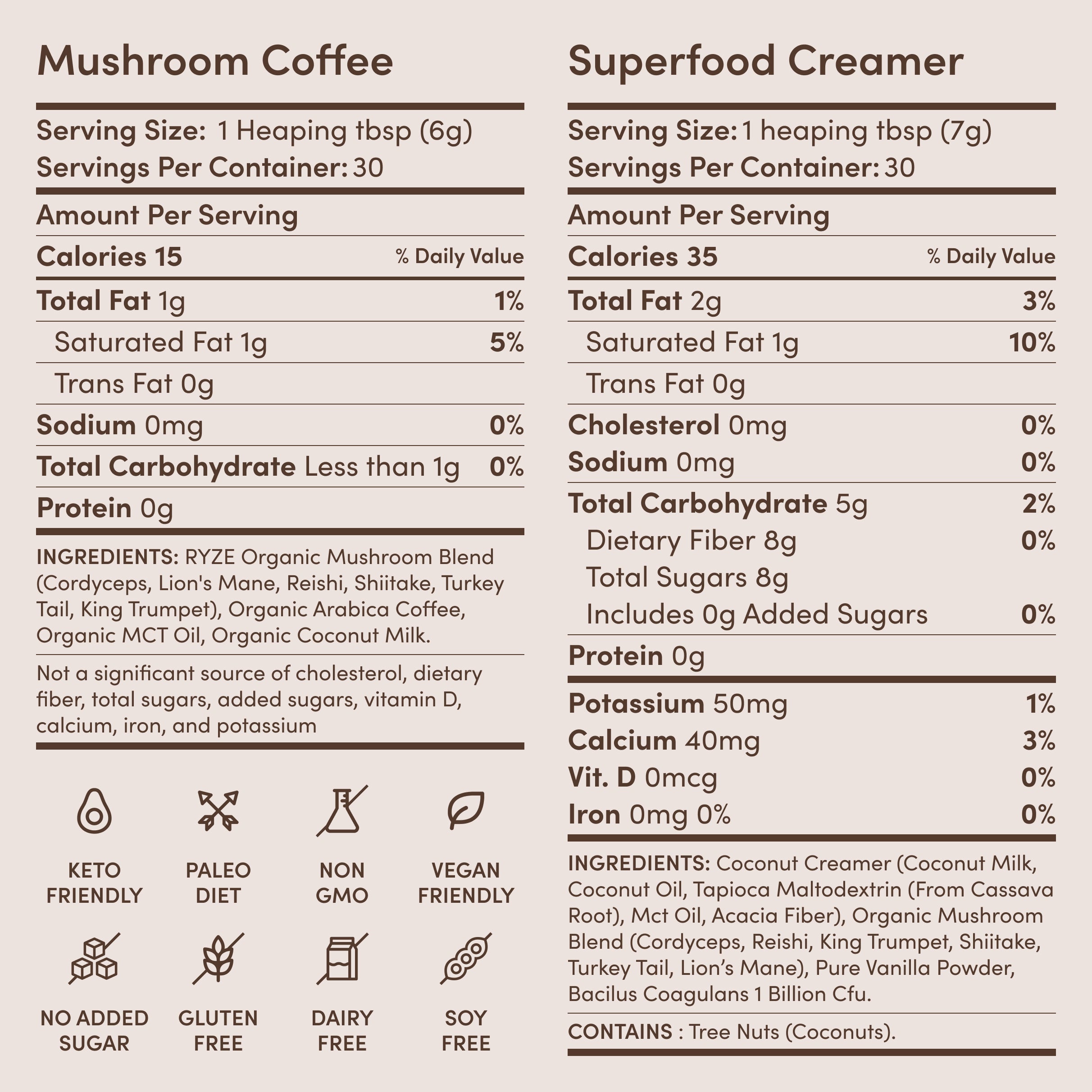 RYZE RYZE Ritual Set (Matcha + Coffee) Rebill